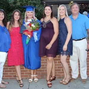 Meet your Posher, Millie